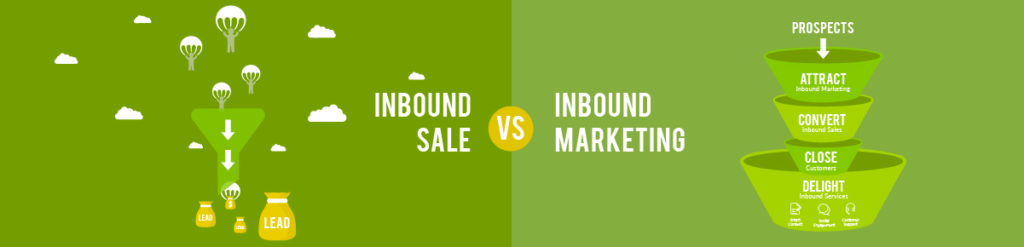 What is Inbound Sales? And Vs Inbound Marketing!