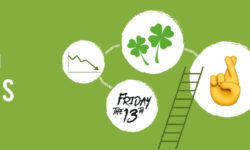 Business and Superstitions